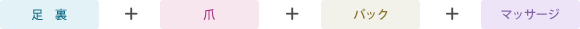 足裏または爪のケアと足裏パック、足裏マッサージのコース